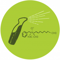 Sustainable Cleaning for Corona Virus